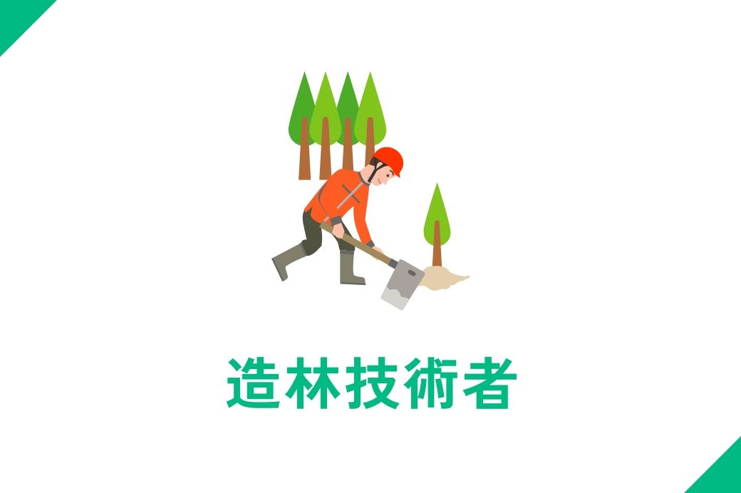 就職後のイメージ